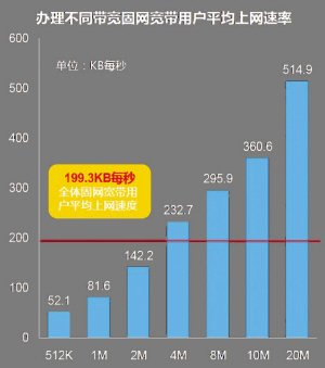 2024美洲杯