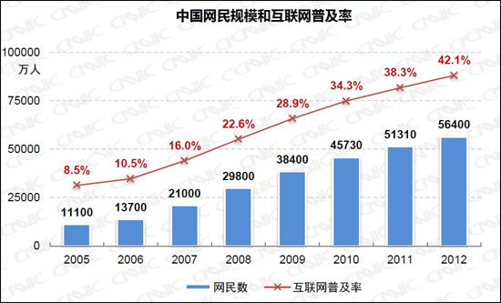 2024美洲杯