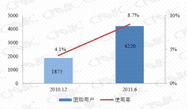 2024美洲杯