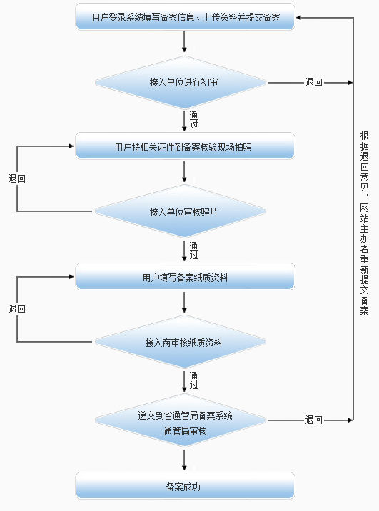 2024美洲杯